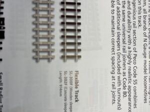 SL-300F PECO STREAMLINE FLEXRAILS CODE 55 MET HOUTEN BIELZEN